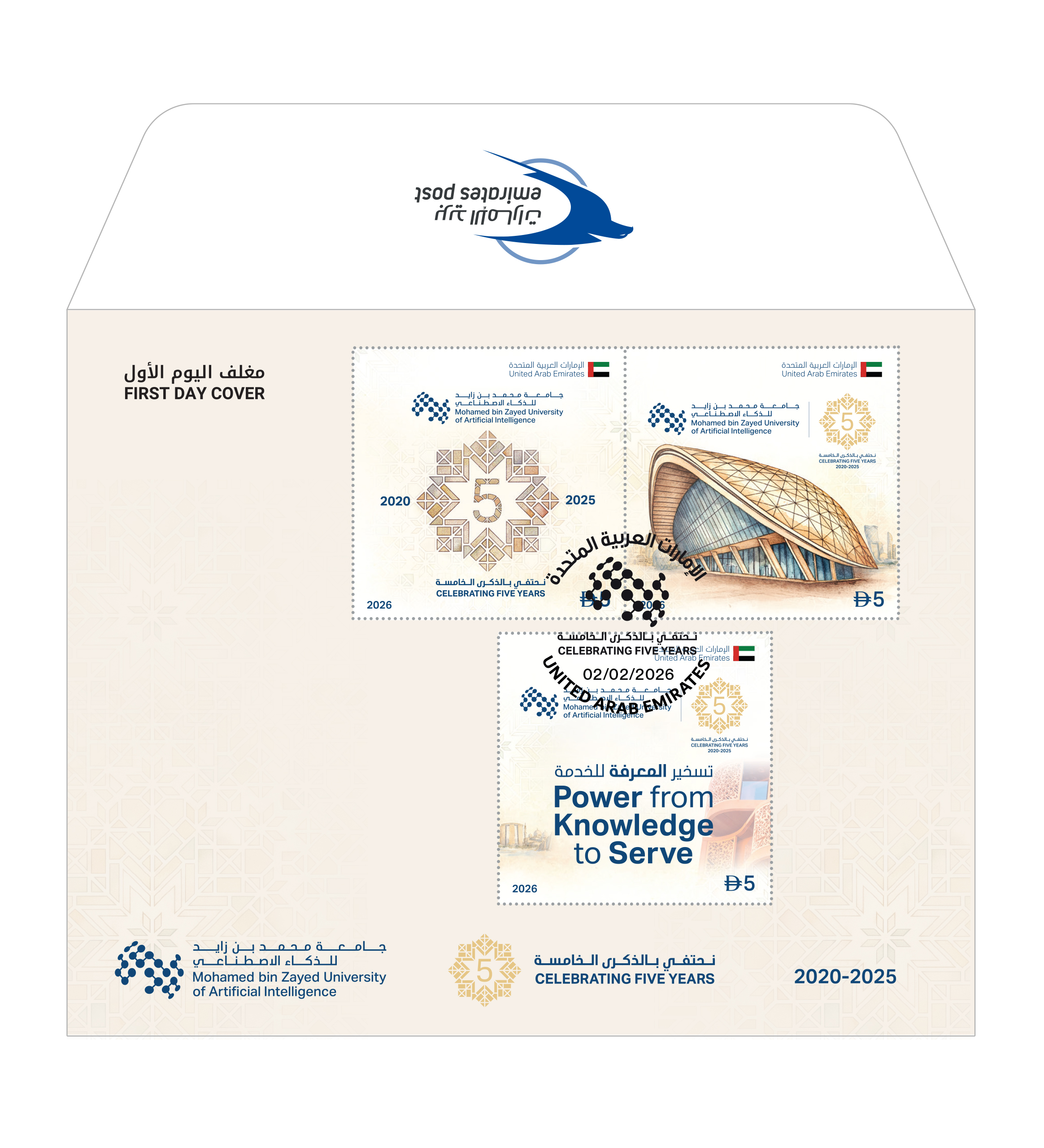 FDC MBZUAI FDC MBZUAI