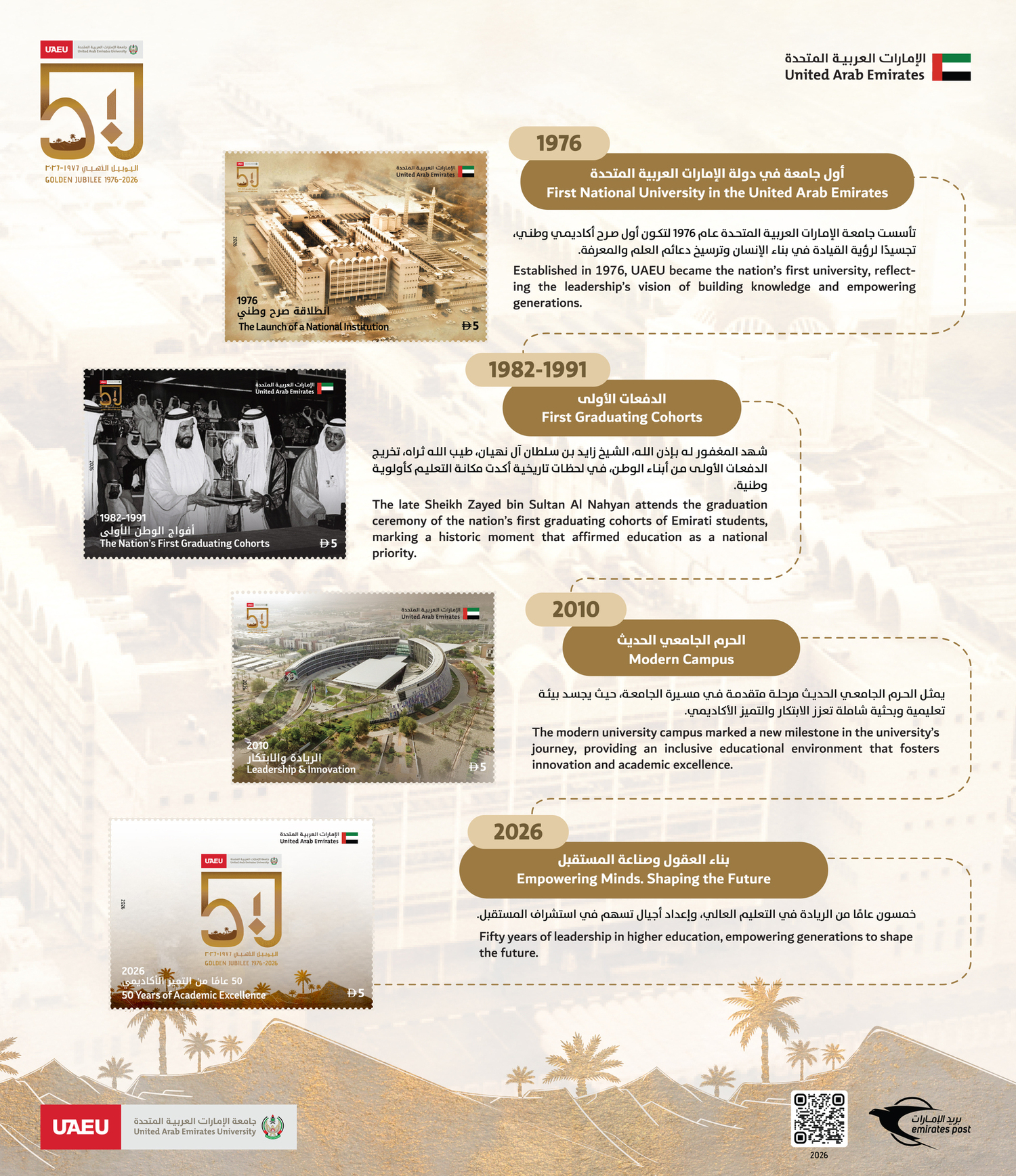 UAEU STAMPSHEET NEW () () UAEU STAMPSHEET NEW () ()